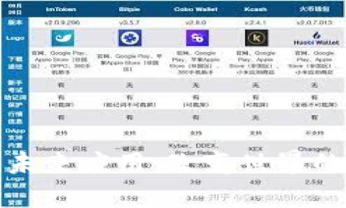 区块链的未来应用：改变世界的科技革命